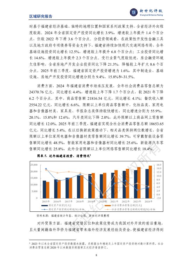 新世纪评级：福建省及下辖各市经济财政实力与债务研究（2025）_第8页