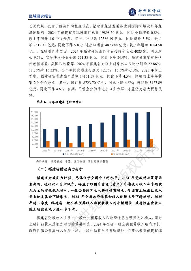 新世纪评级：福建省及下辖各市经济财政实力与债务研究（2025）_第9页