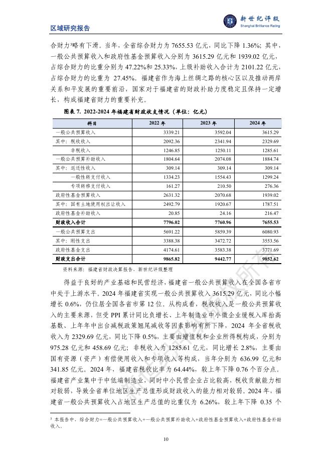 新世纪评级：福建省及下辖各市经济财政实力与债务研究（2025）_第10页