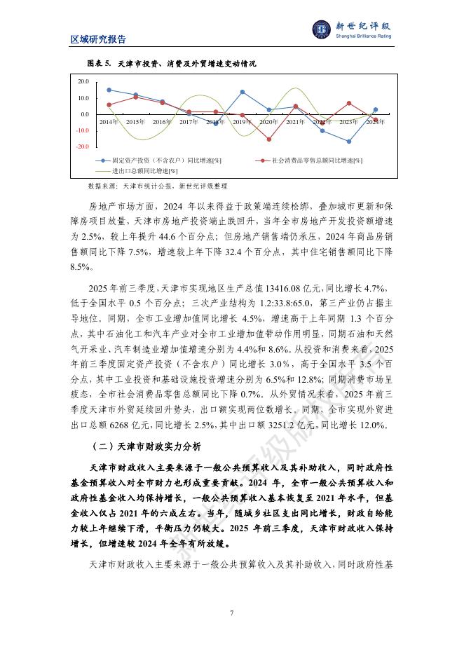 新世纪评级：天津市及下辖各区经济财政实力与债务研究（2025）_第7页