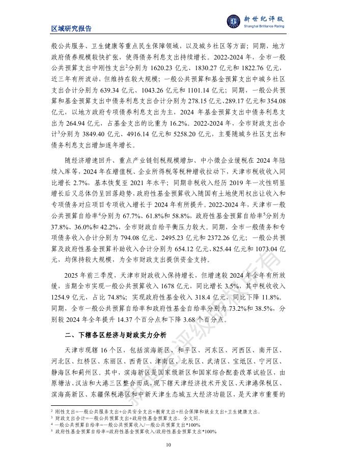 新世纪评级：天津市及下辖各区经济财政实力与债务研究（2025）_第10页