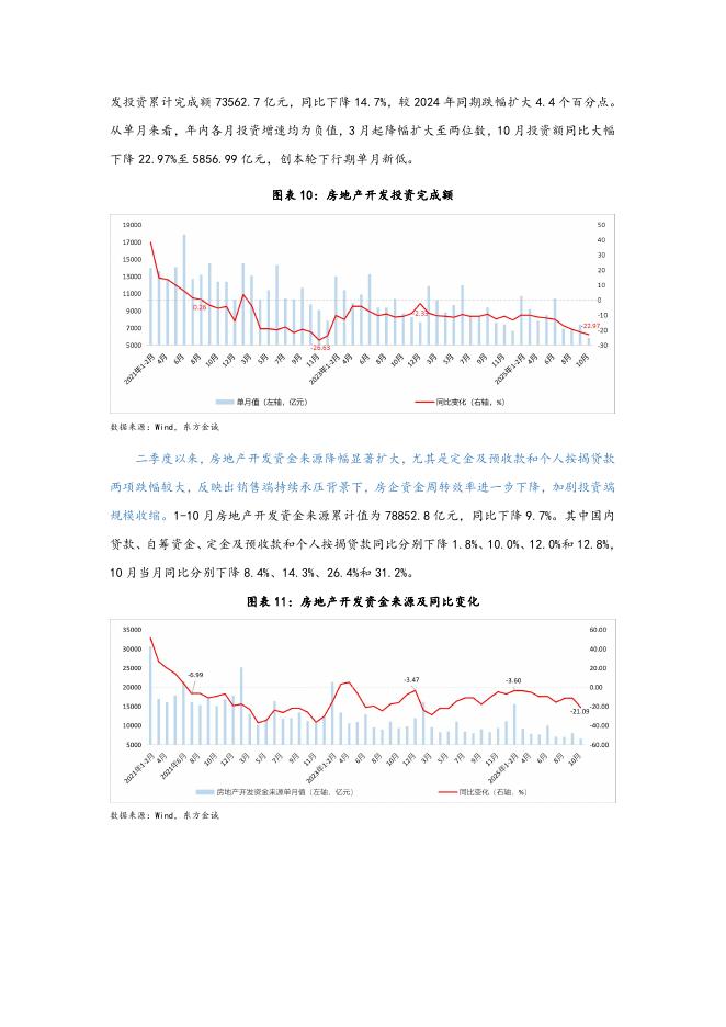 房地产政策调控与市场趋势演变：现状分析与未来展望_第8页
