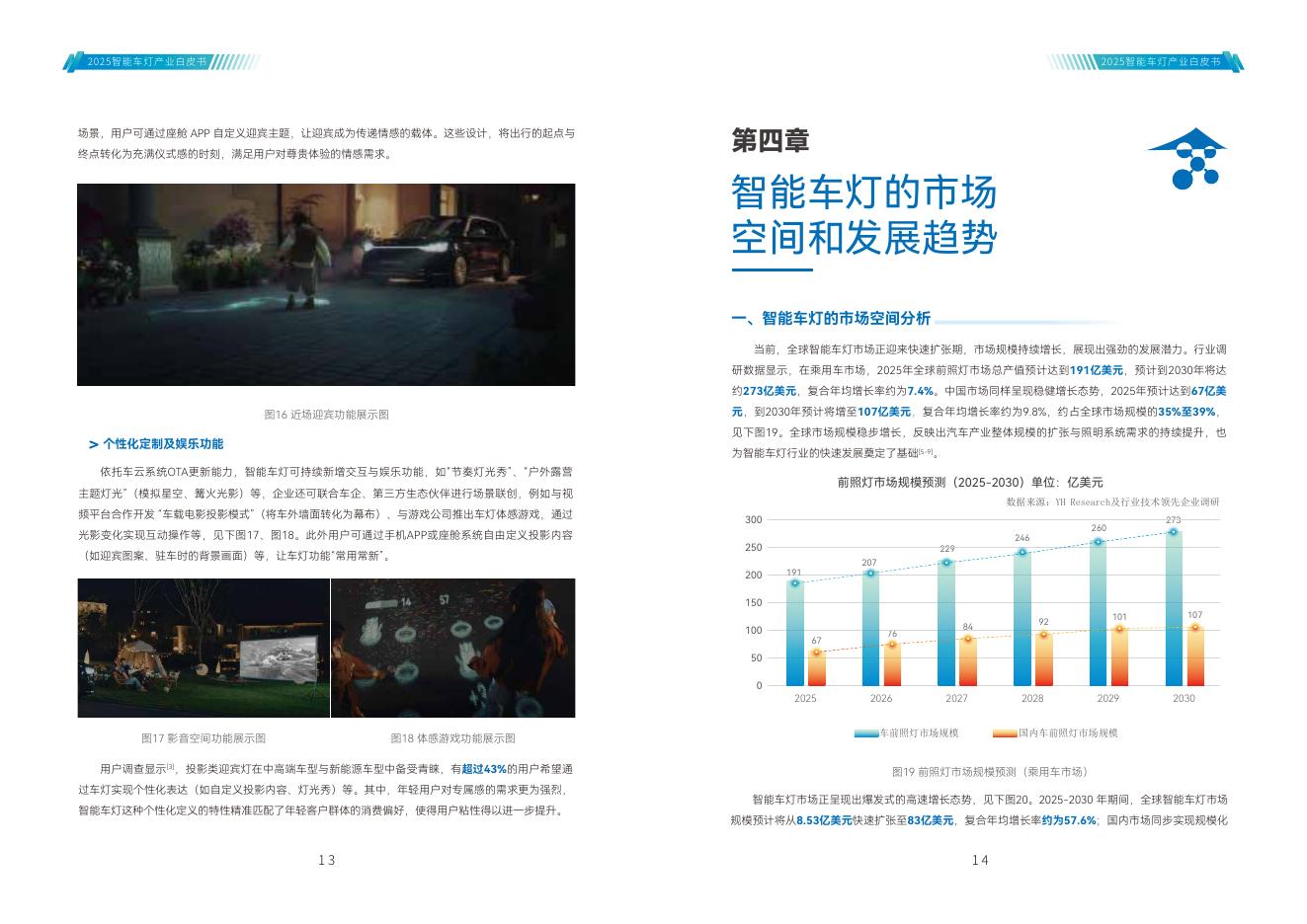 中汽智能科技：2025年智能车灯产业白皮书_第10页