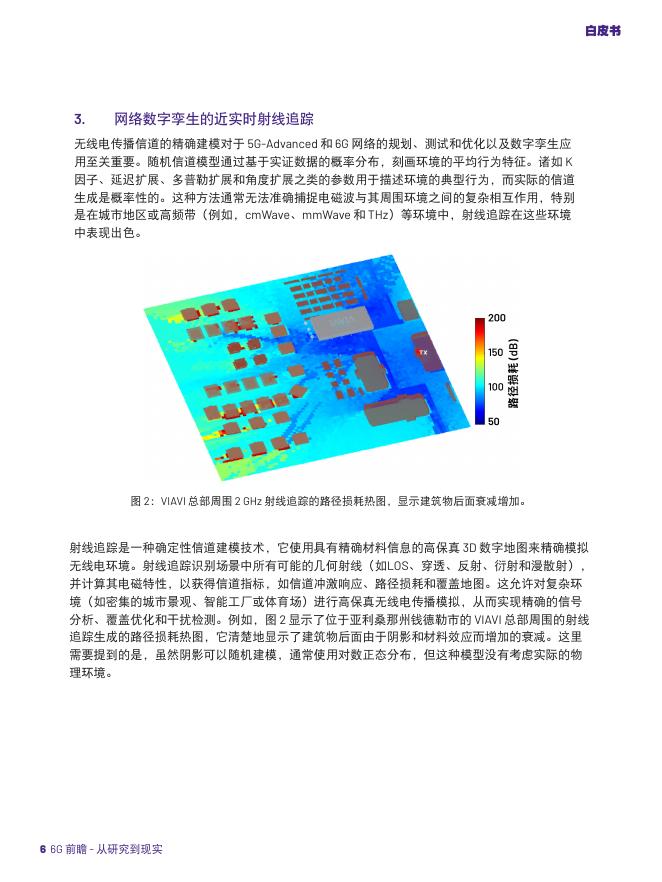 唯亚威马科尼实验室：2025年6G前瞻-从研究到现实推进6G研究白皮书_第6页