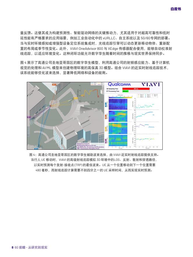 唯亚威马科尼实验室：2025年6G前瞻-从研究到现实推进6G研究白皮书_第8页