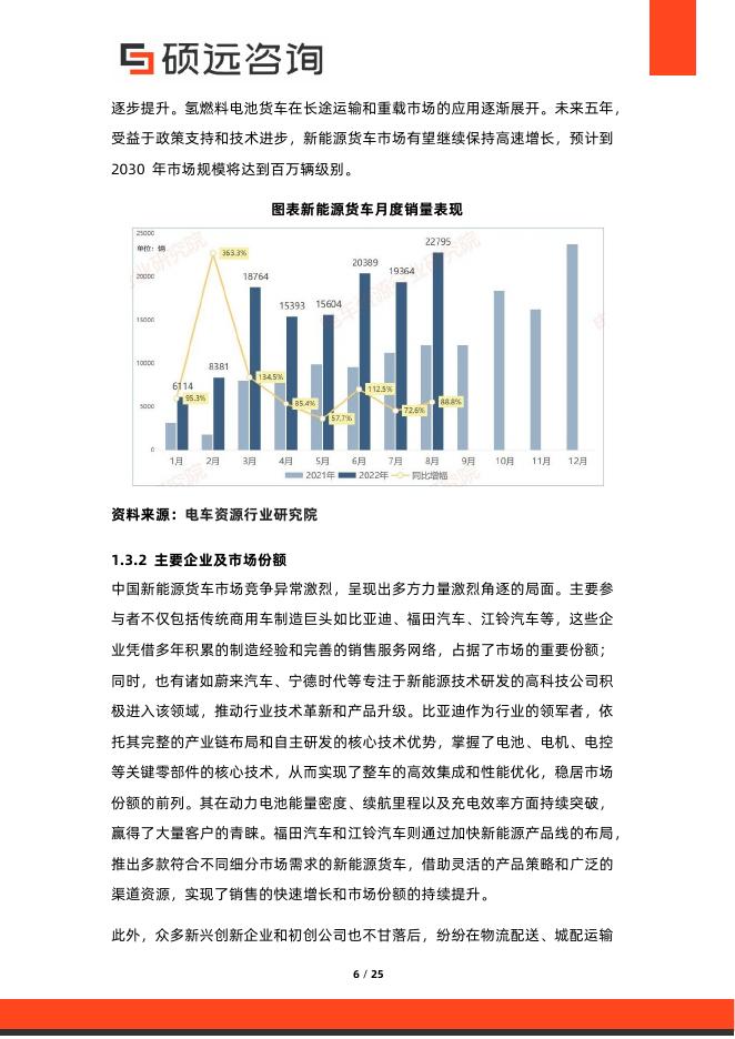 硕远咨询：2025年中国能源货车行业市场研究报告_第6页