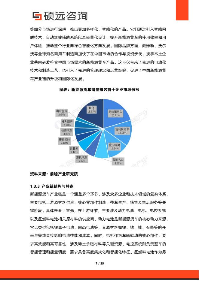 硕远咨询：2025年中国能源货车行业市场研究报告_第7页