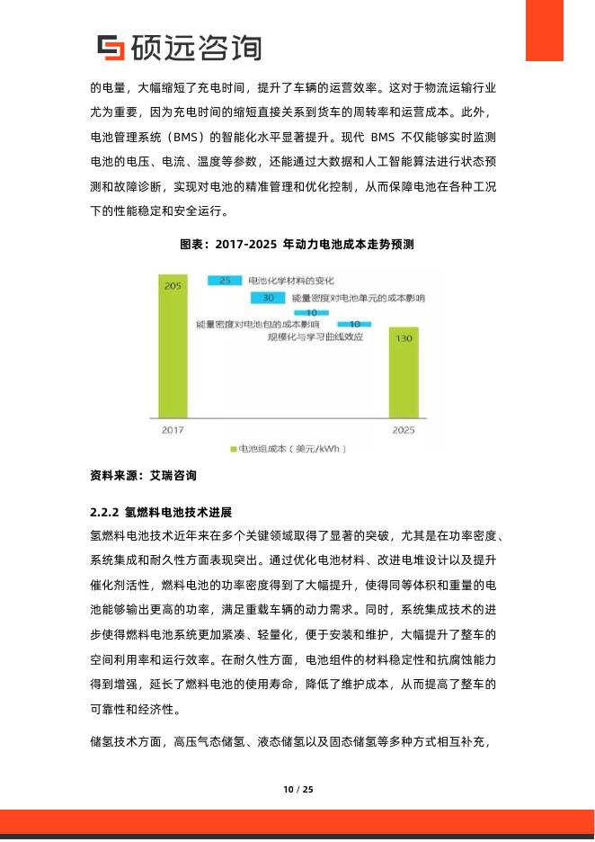 硕远咨询：2025年中国能源货车行业市场研究报告_第10页
