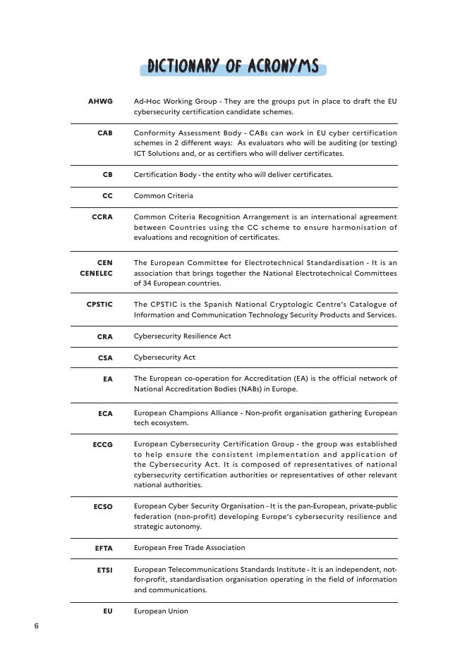 欧盟网络安全局（ENISA）：2025年欧盟网络安全认证的声音报告（英文版）_第6页