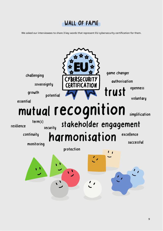 欧盟网络安全局（ENISA）：2025年欧盟网络安全认证的声音报告（英文版）_第9页