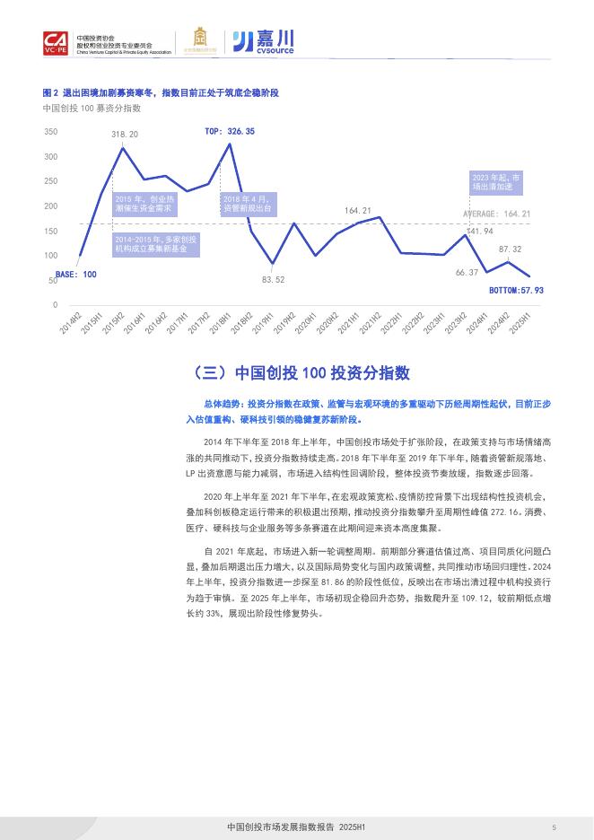 投中嘉川：2025年中国创投市场发展指数报告_第6页
