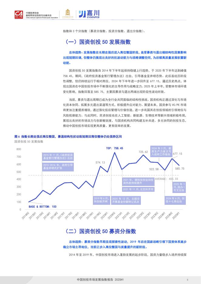 投中嘉川：2025年中国创投市场发展指数报告_第9页