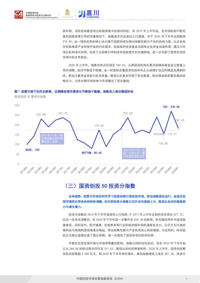 投中嘉川：2025年中国创投市场发展指数报告_第10页