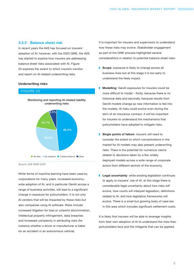 国际保险监督官协会（IAIS）：2025年全球保险市场报告-第3.3节（英文版）_第7页