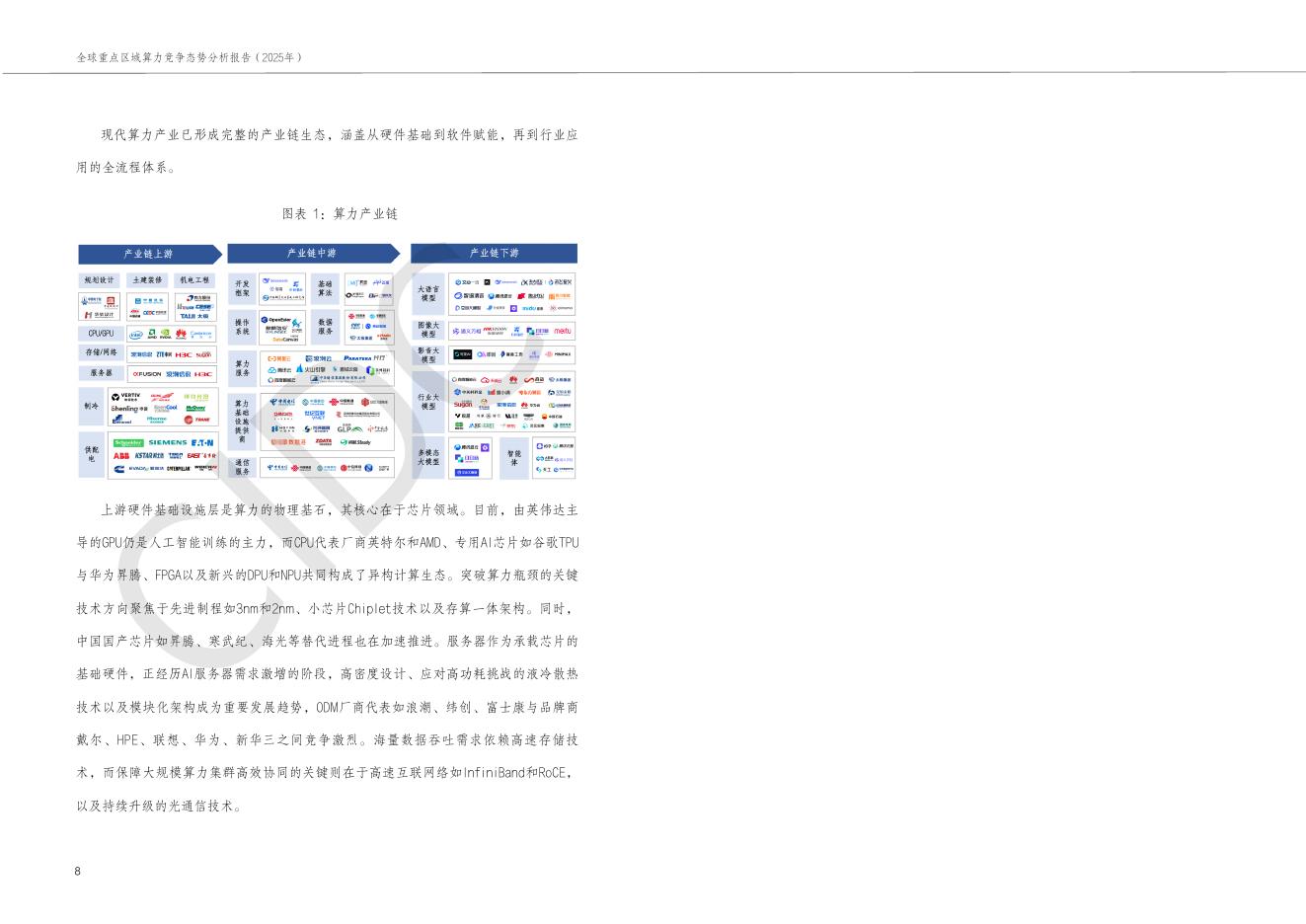 中国通信工业协会数据中心委员会：全球重点区域算力竞争态势分析报告（2025年）_第9页
