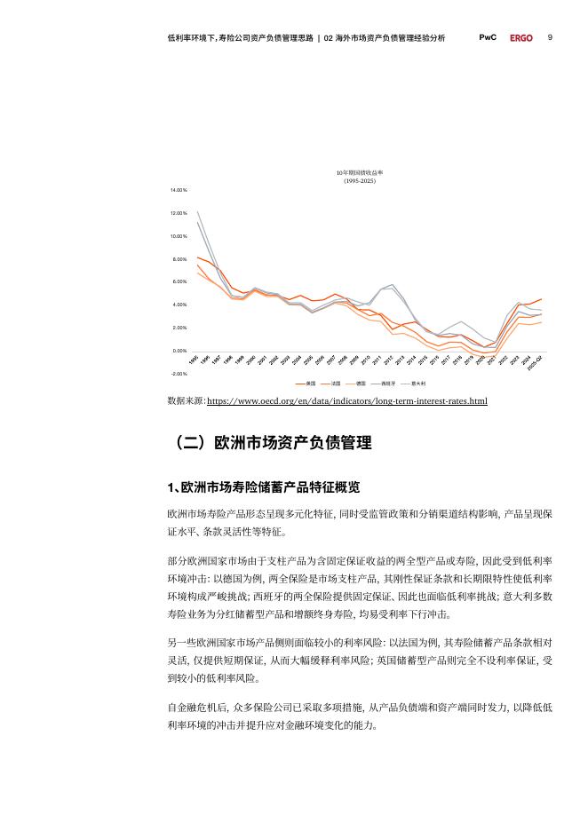 普华永道：2025年低利率环境下寿险公司资产负债管理思路：全生命周期重塑资产负债多维管理体系白皮书_第9页