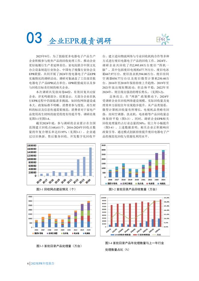 中国家用电器研究院：2025年电器电子产品生产者责任延伸实施情况年度报告_第8页