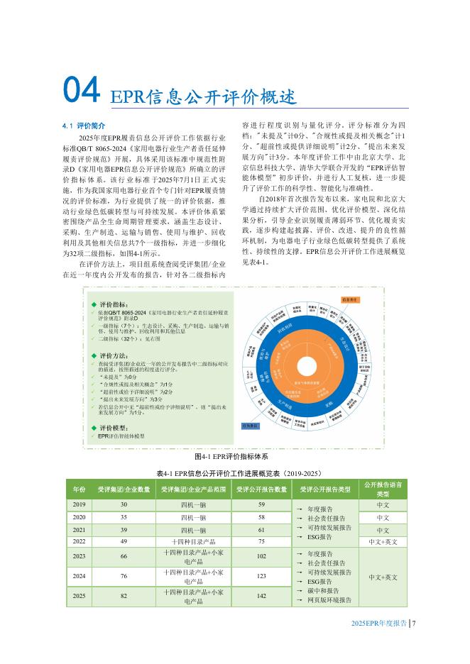 中国家用电器研究院：2025年电器电子产品生产者责任延伸实施情况年度报告_第9页