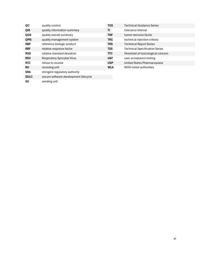 WHO世界卫生组织：建立药品、疫苗和体外诊断的质量标准：2024年质量周培训工具包（英文版）_第7页