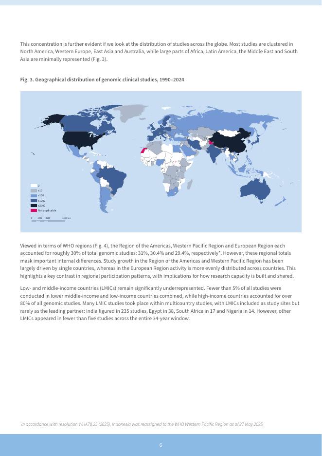 WHO世界卫生组织：1990-2024年人类基因组学技术在临床研究中的应用：研究现状报告（英文版）_第6页