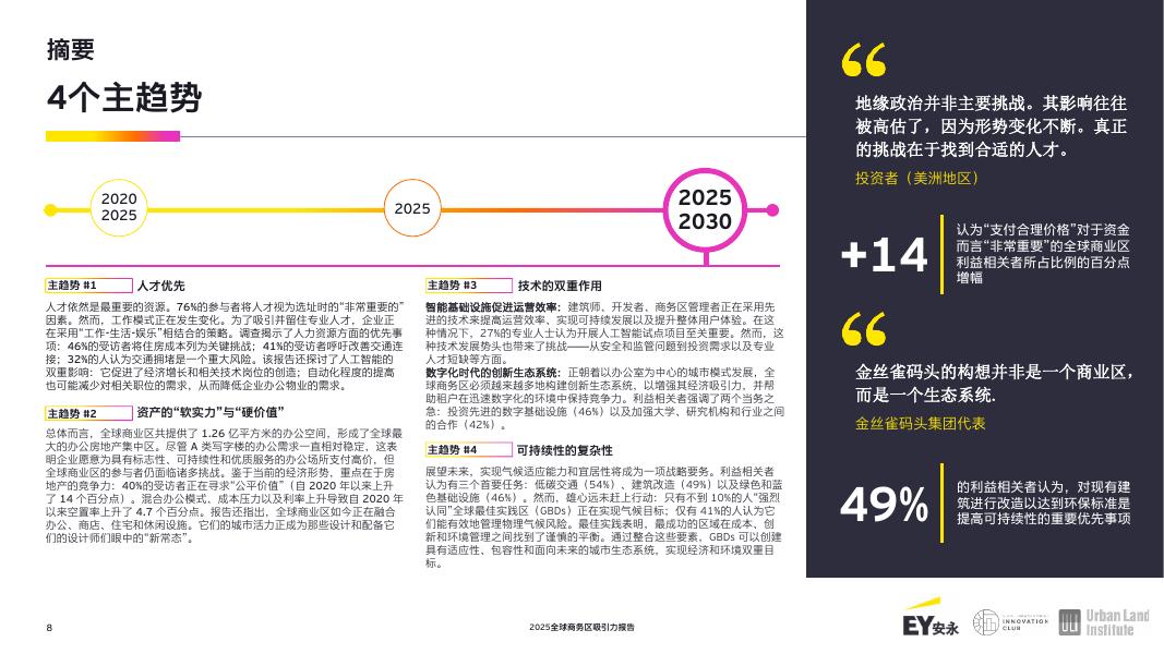EY安永：2025年全球商务区吸引力报告-经济引擎再思考：全球商务区的演进之路_第8页