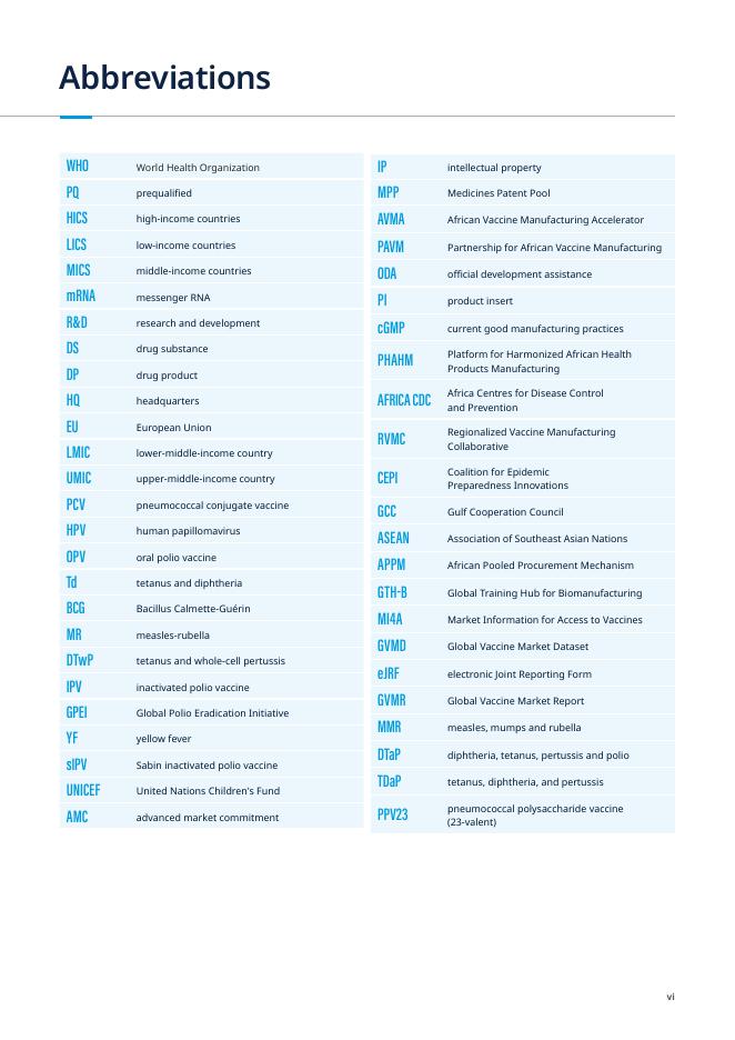 WHO世界卫生组织：2025年疫苗制造和采购的全球市场格局报告（英文版）_第6页