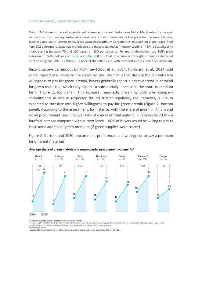 欧洲政策研究中心（CEPS）：2025年让绿色溢价发挥作用：关键原材料的政策路径报告（英文版）_第8页