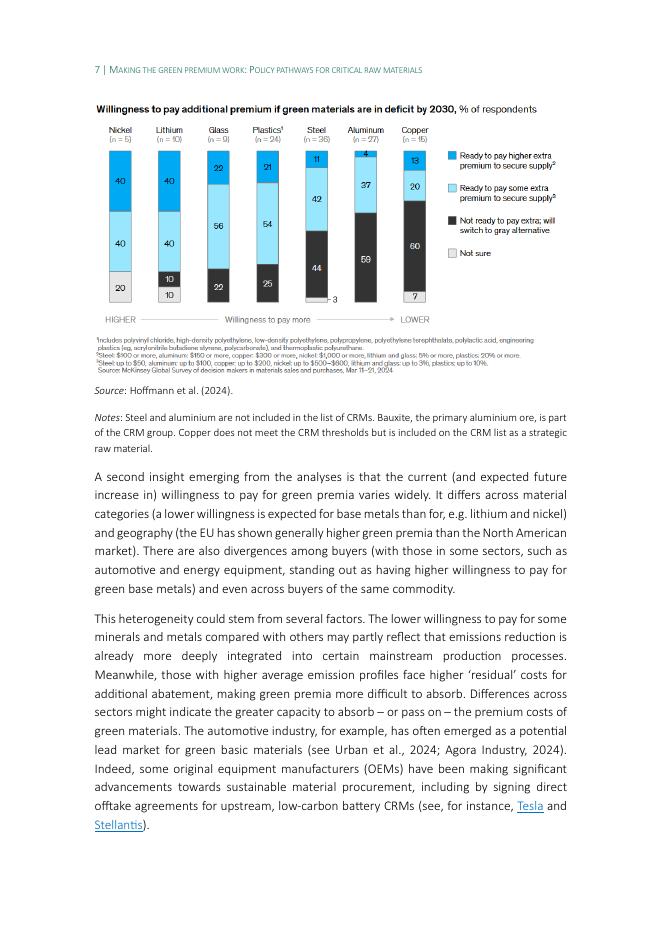 欧洲政策研究中心（CEPS）：2025年让绿色溢价发挥作用：关键原材料的政策路径报告（英文版）_第9页