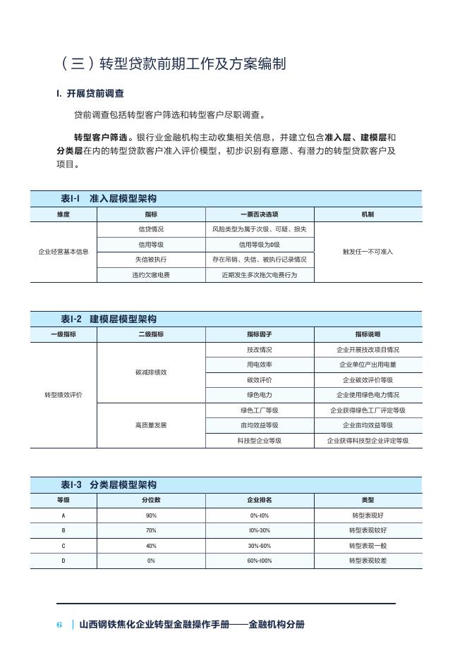 自然资源保护协会：2025年山西钢铁焦化企业转型金融操作手册-金融机构分册_第10页