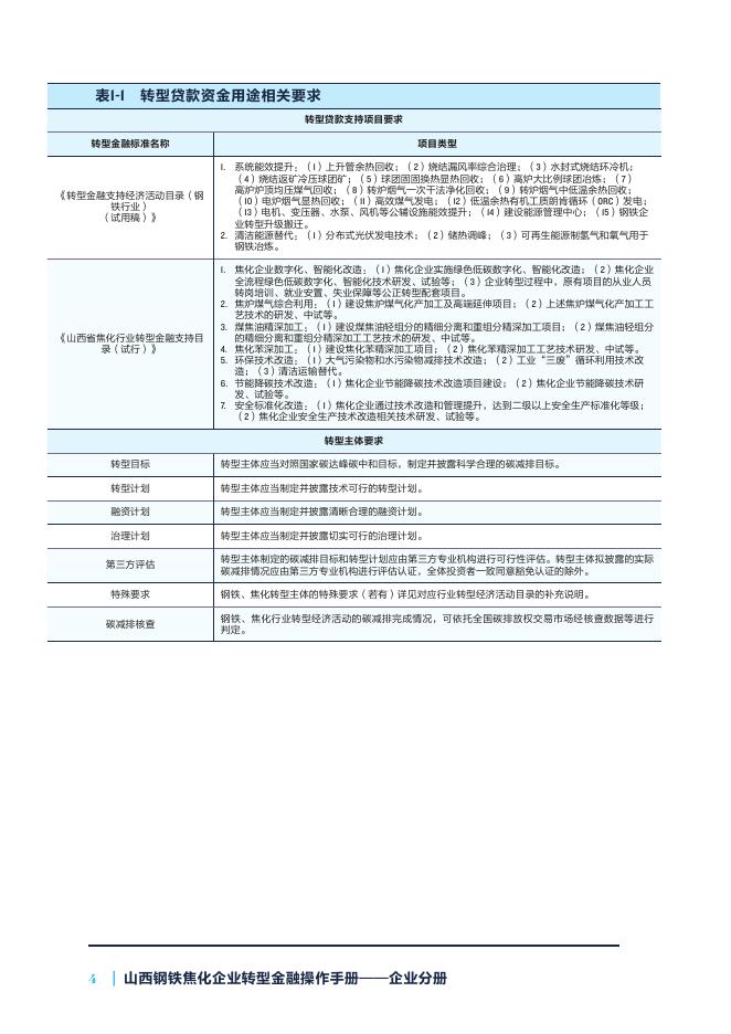自然资源保护协会：2025年山西钢铁焦化企业转型金融操作手册-企业分册_第8页