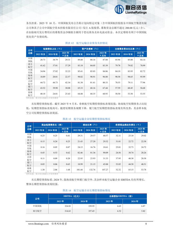 联合资信：航空运输行业2026年信用风险展望报告_第9页