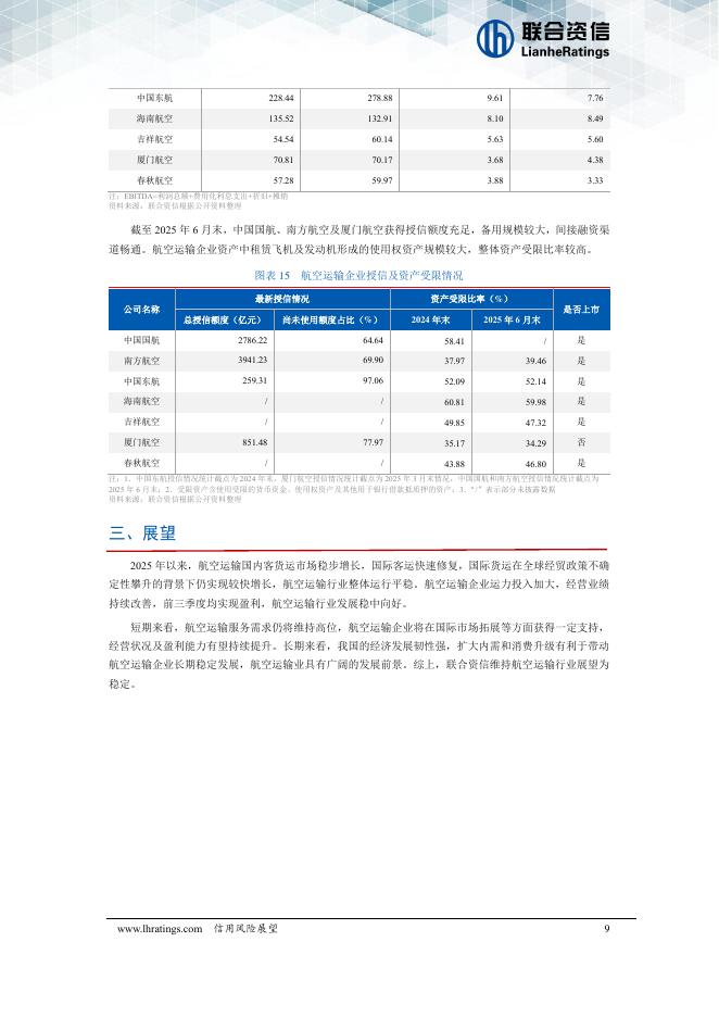 联合资信：航空运输行业2026年信用风险展望报告_第10页