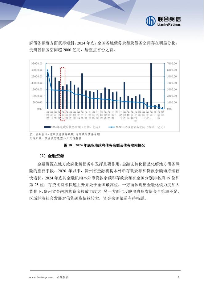 联合资信：2025年贵州省地方债务化解观察与展望报告_第8页