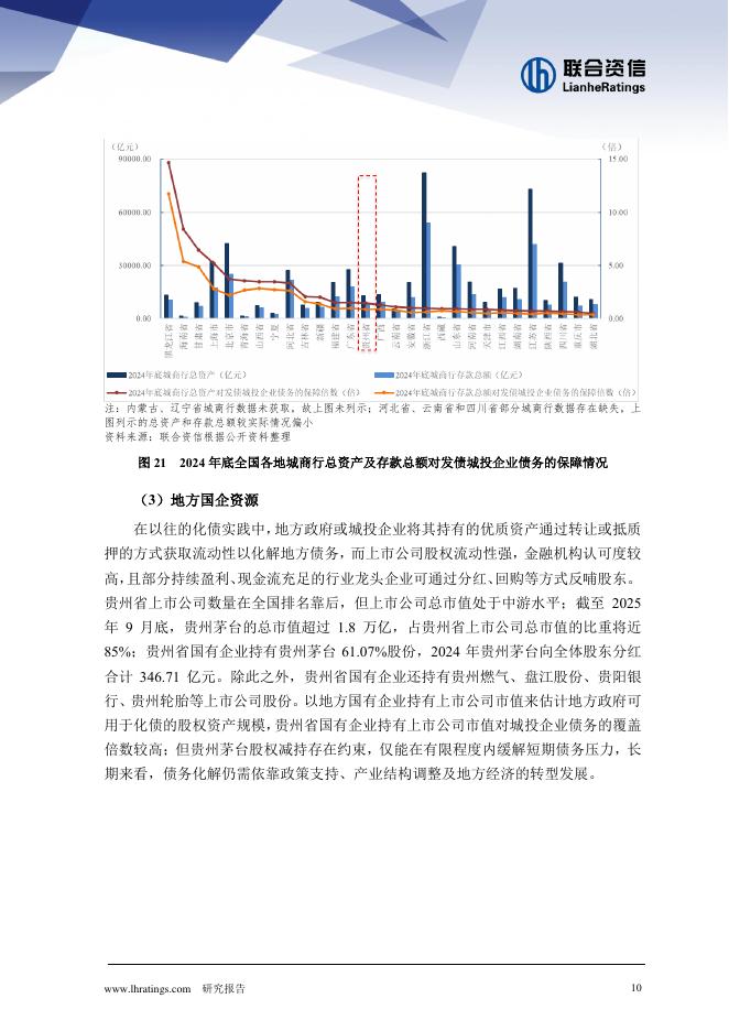 联合资信：2025年贵州省地方债务化解观察与展望报告_第10页