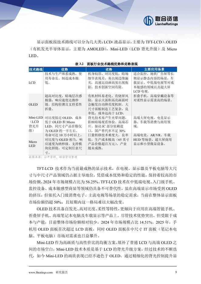 联合资信：2025年新一轮上升周期下面板行业信用风险研究报告_第9页