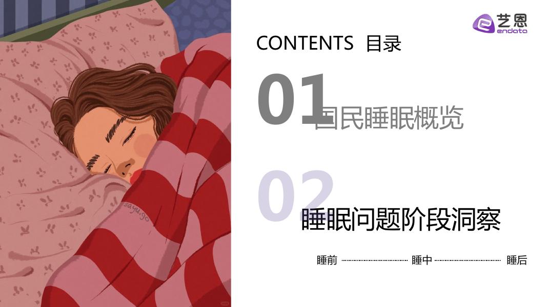 艺恩数据：2025年「睡眠情况」社媒洞察报告_第10页