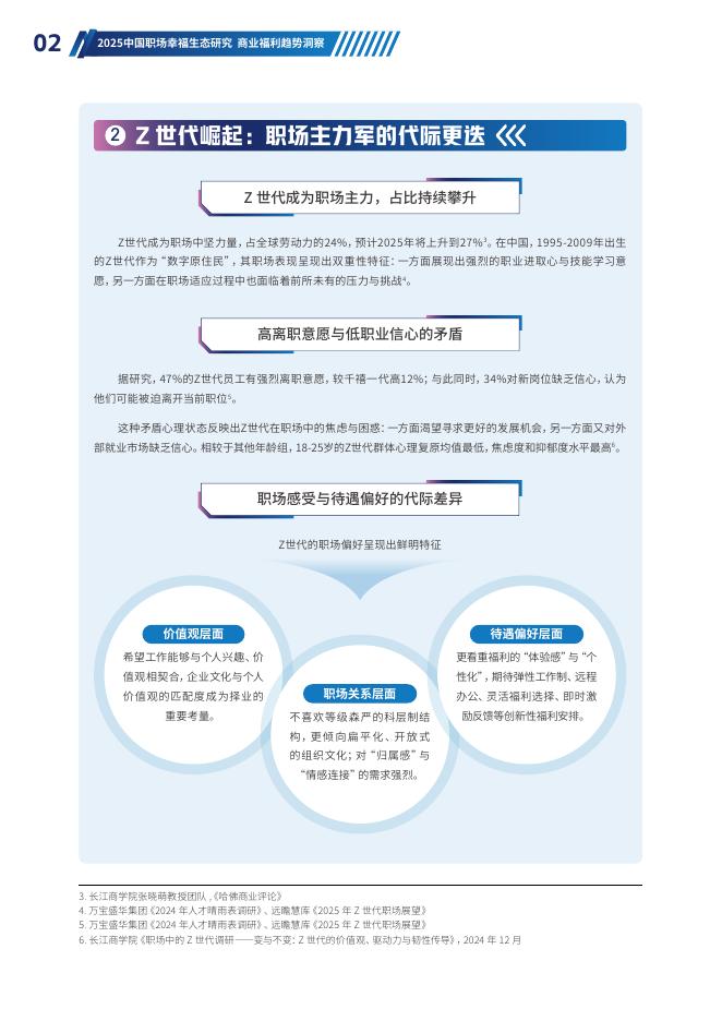 绘幸福：2025年中国职场幸福生态研究报告-商业福利趋势洞察_第6页