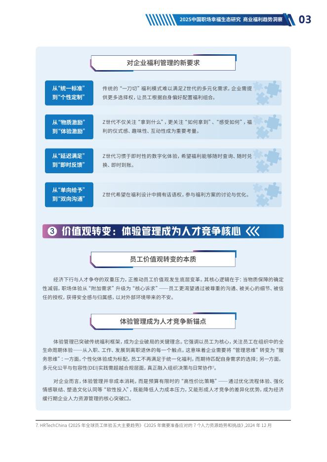 绘幸福：2025年中国职场幸福生态研究报告-商业福利趋势洞察_第7页
