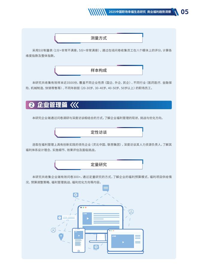 绘幸福：2025年中国职场幸福生态研究报告-商业福利趋势洞察_第9页