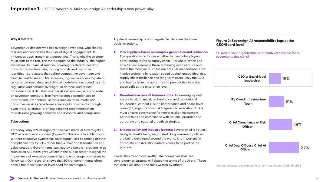 埃森哲：2025年主权AI：掌控你的AI未来-从风险管理到加速增长报告（英文版）_第8页