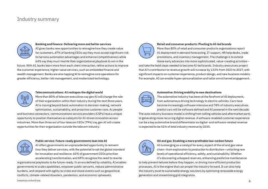 IBM商业价值研究院：2025年AI时代的行业转型：十大行业如何借助AI重塑商业格局研究报告（英文版）_第6页