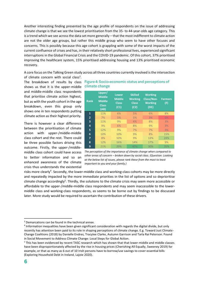 TASC：2021年谈论绿色-爱尔兰调查报告（英文版）_第7页