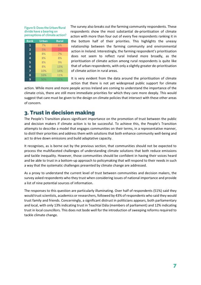 TASC：2021年谈论绿色-爱尔兰调查报告（英文版）_第8页