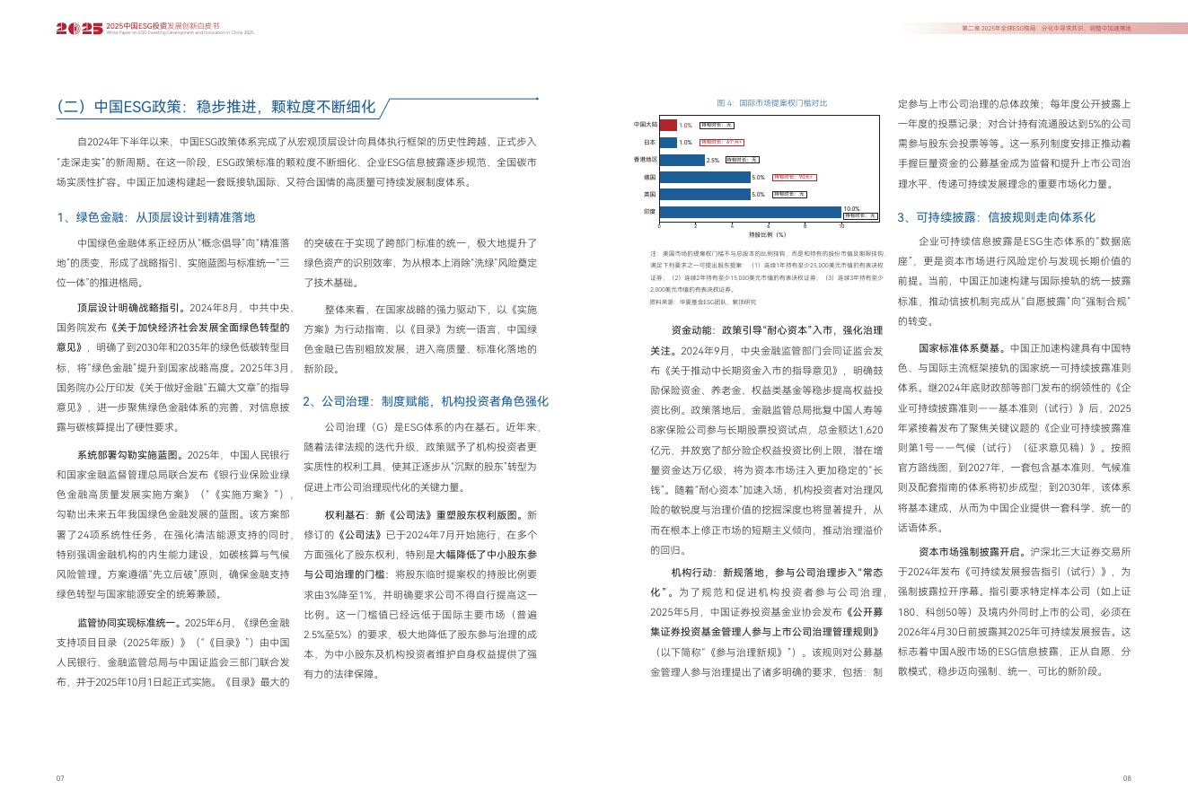华夏基金：2025年中国ESG投资发展创新白皮书_第6页