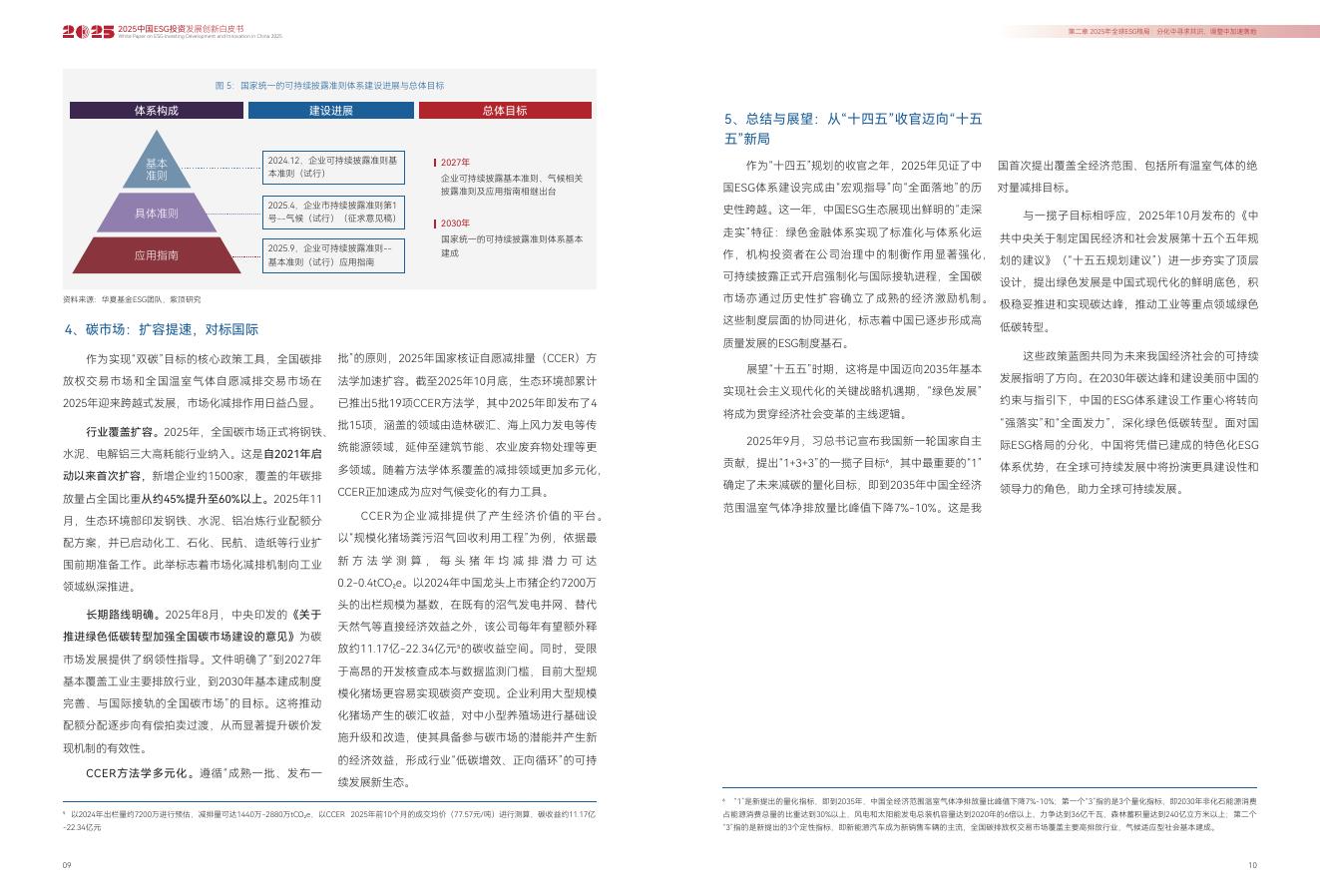 华夏基金：2025年中国ESG投资发展创新白皮书_第7页