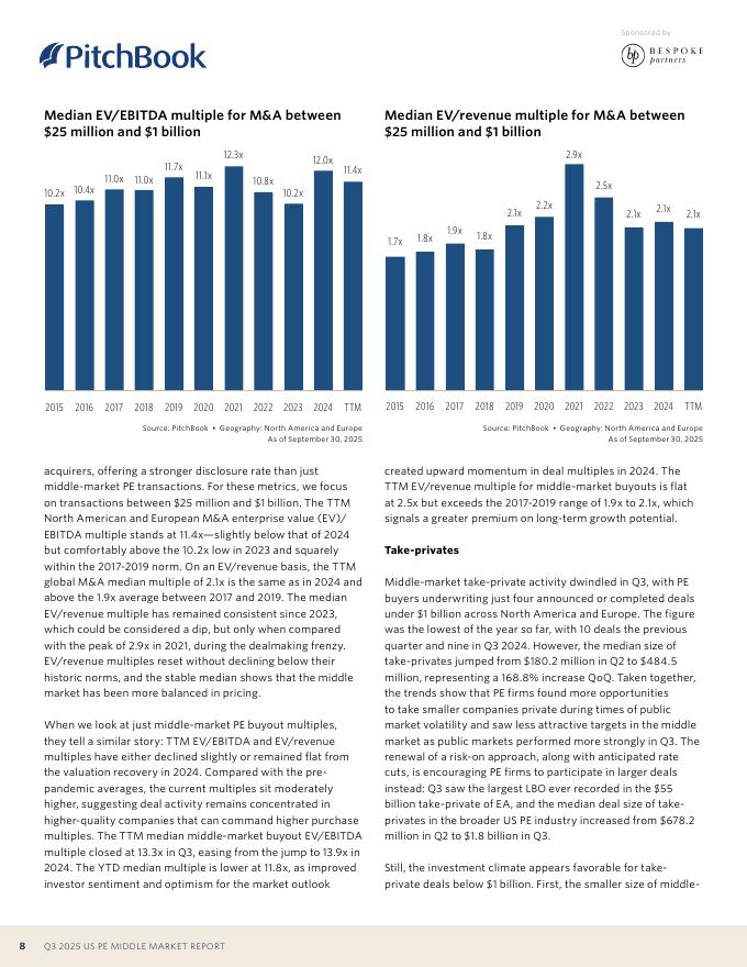 PitchBook：2025年第三季度美国私募股权中间市场报告（英文版）_第8页