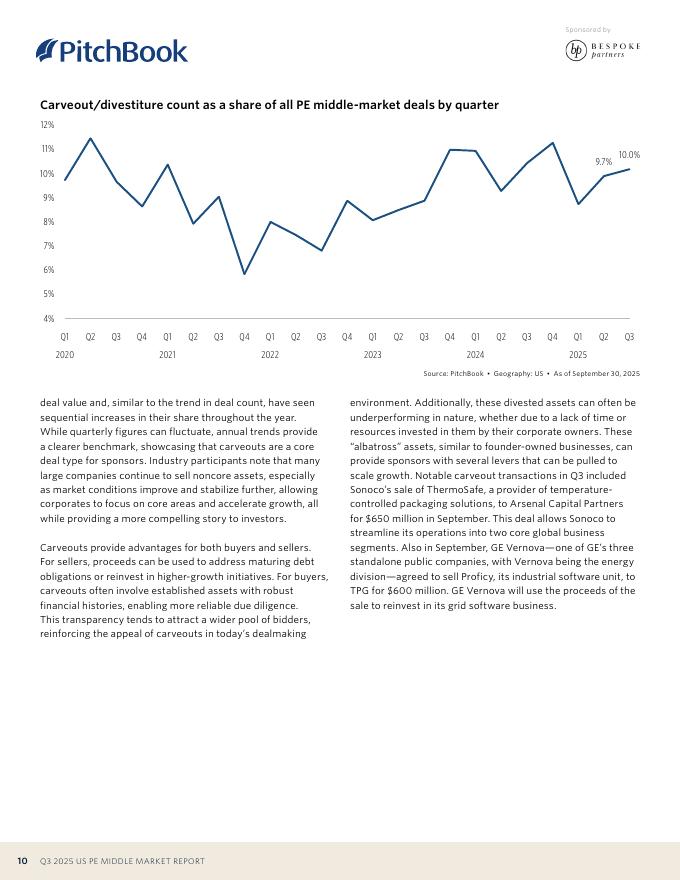 PitchBook：2025年第三季度美国私募股权中间市场报告（英文版）_第10页