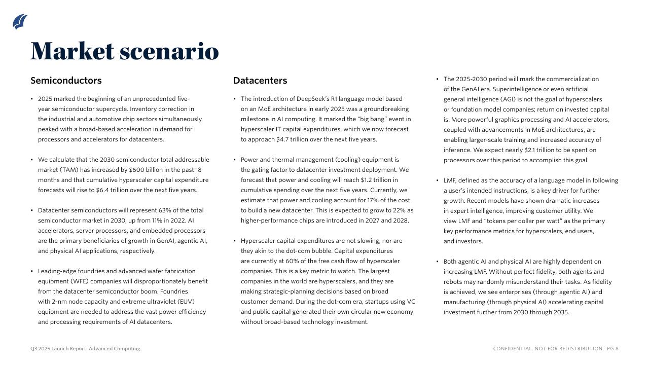 PitchBook：2025年Q3先进计算领域私募股权与风投趋势及投资策略研究报告（英文版）_第8页
