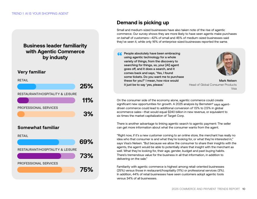 Global Payments：2026年商业与支付趋势报告（英文版）_第10页