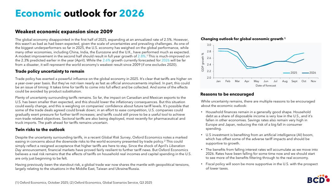 BCD Travel：2026年全球旅游市场展望报告（英文版）_第3页